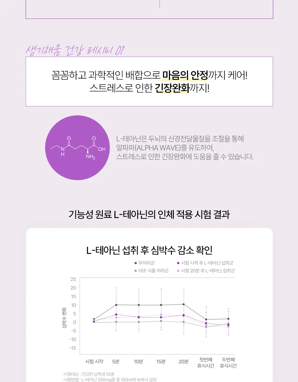 [NEW] 라이필 멀티비타민 컴팩 포 우먼 30포 (30일분) 상세페이지 13